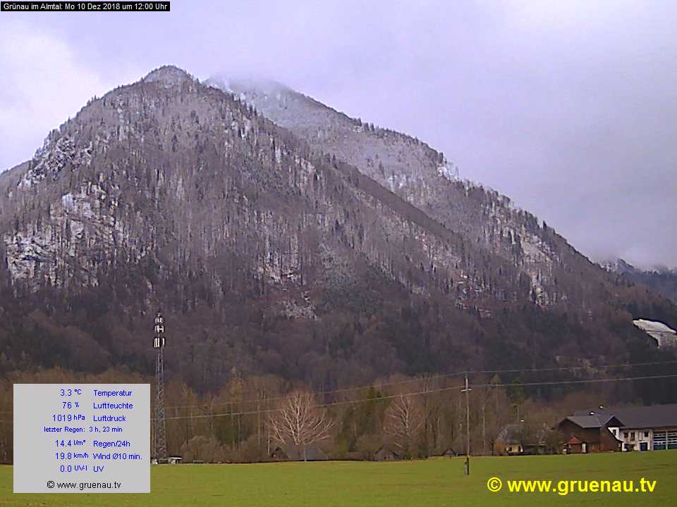 Livecam Zwillingskogel