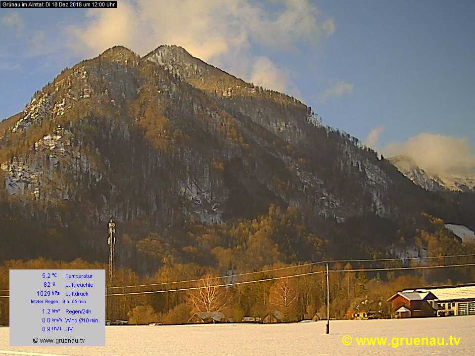 Livecam Zwillingskogel