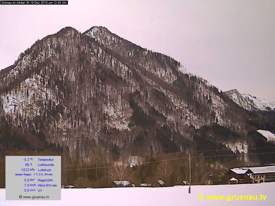 Livecam Zwillingskogel