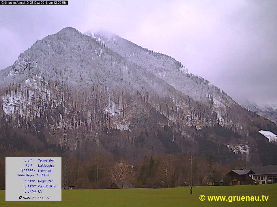 Livecam Zwillingskogel