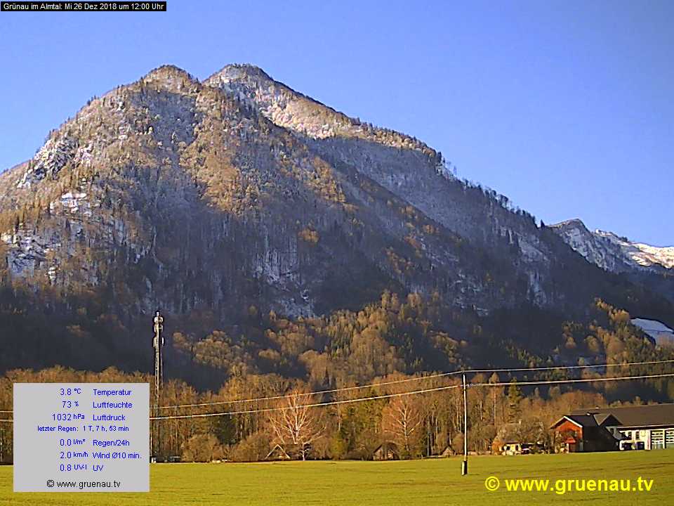 Livecam Zwillingskogel