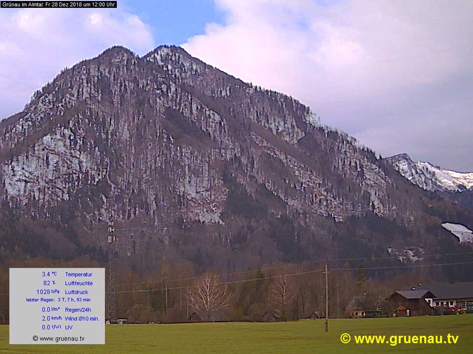 Livecam Zwillingskogel