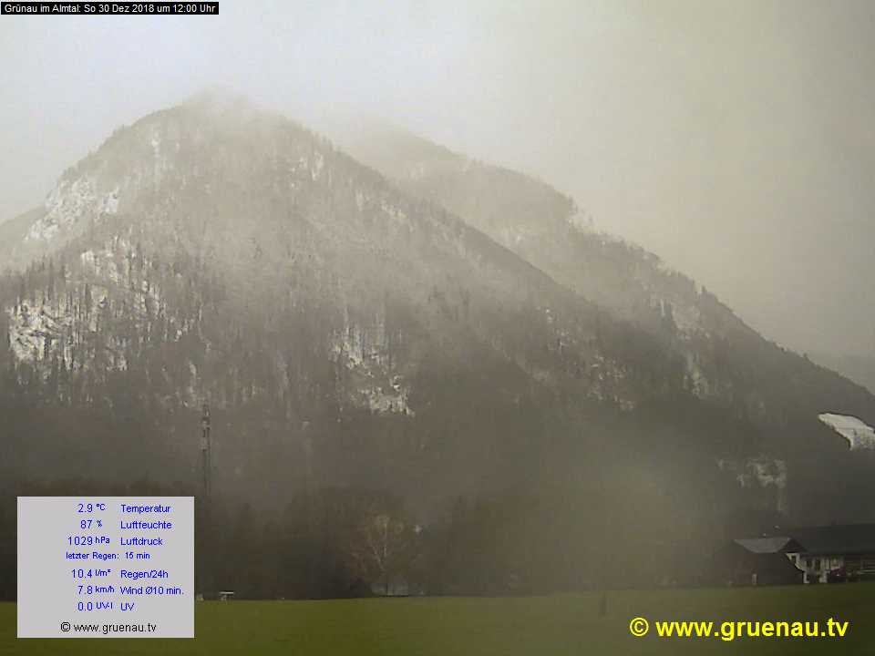 Livecam Zwillingskogel