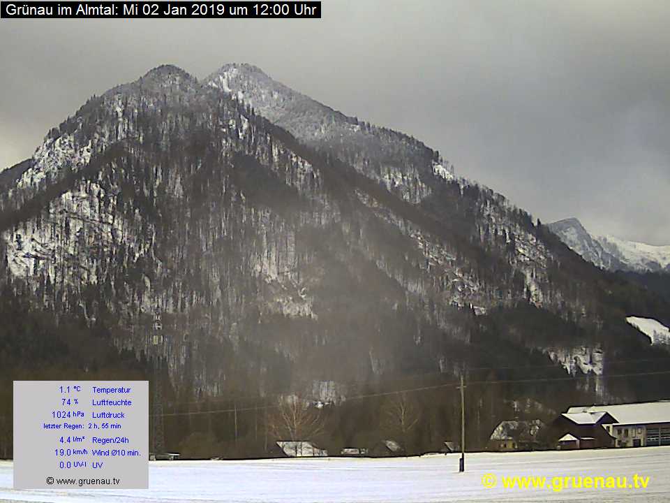 Livecam Zwillingskogel