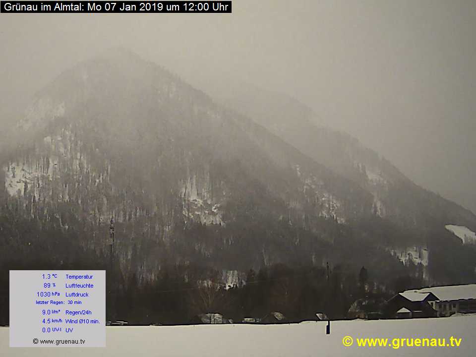 Livecam Zwillingskogel