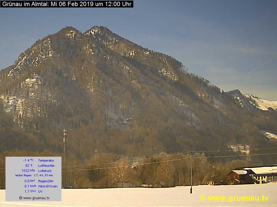 Livecam Zwillingskogel