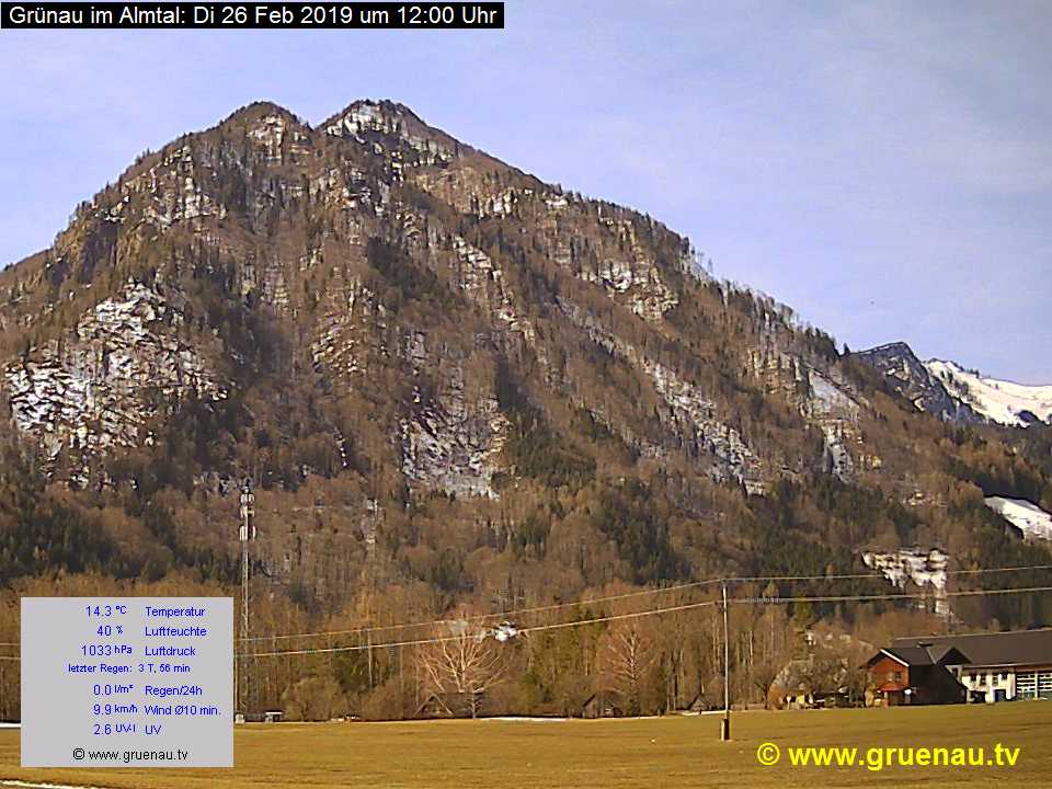 Livecam Zwillingskogel