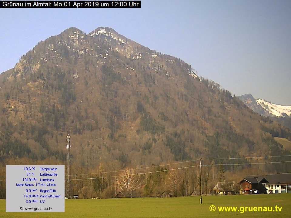 Livecam Zwillingskogel