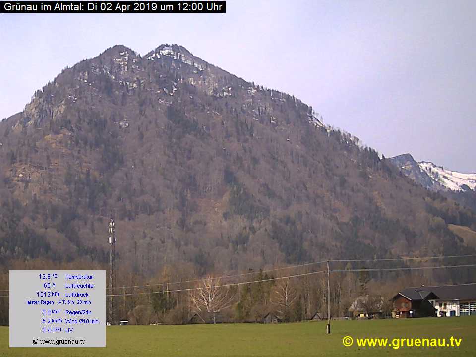 Livecam Zwillingskogel