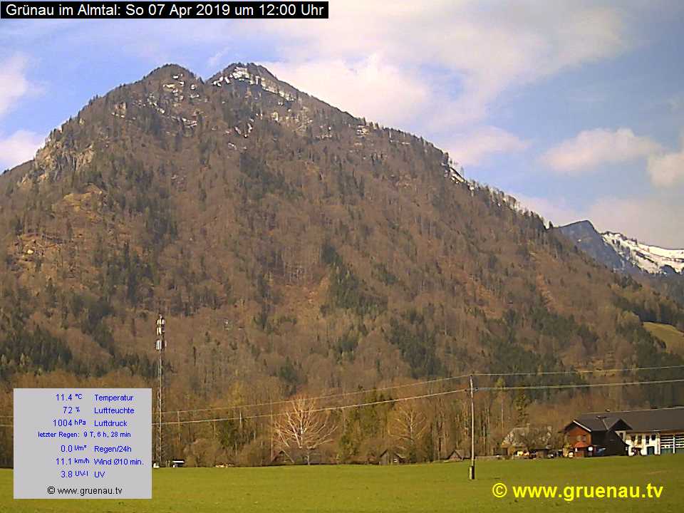 Livecam Zwillingskogel