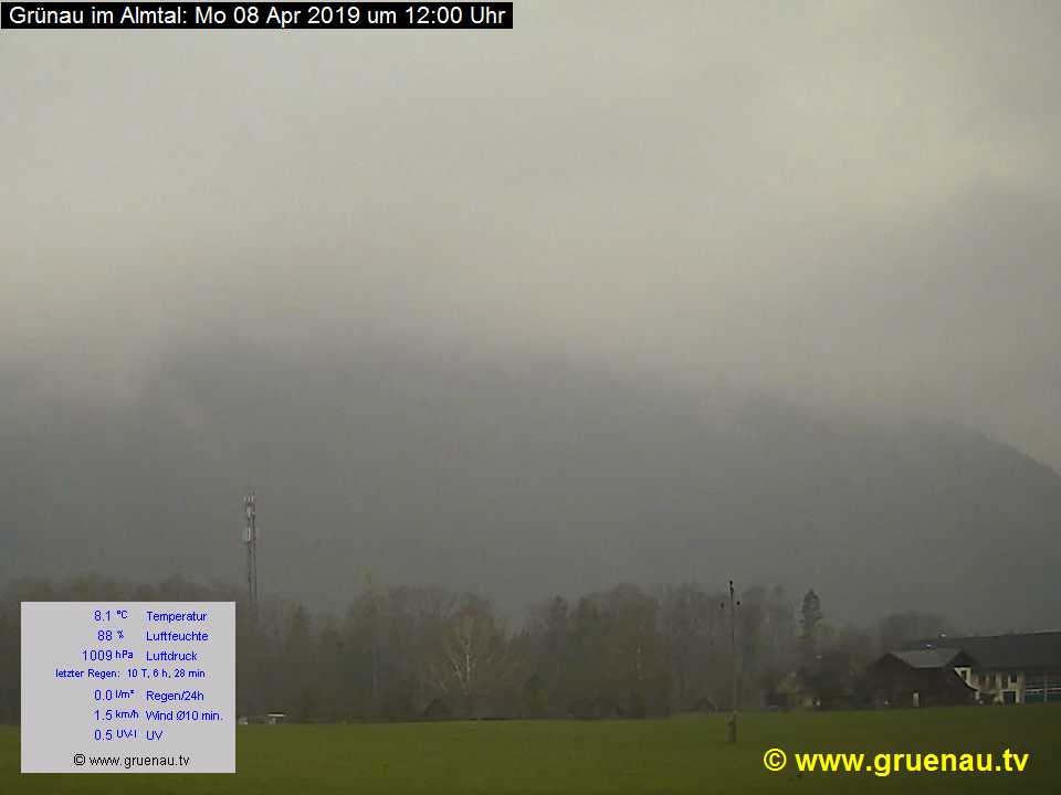 Livecam Zwillingskogel