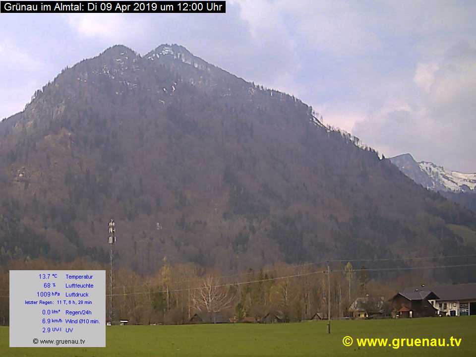 Livecam Zwillingskogel