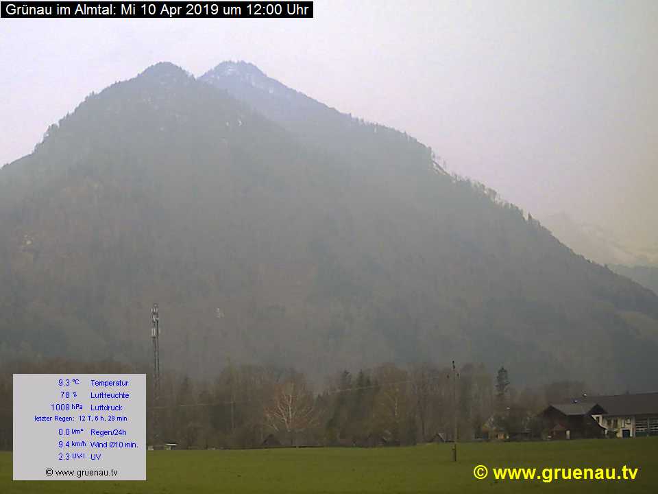 Livecam Zwillingskogel