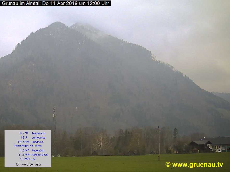 Livecam Zwillingskogel