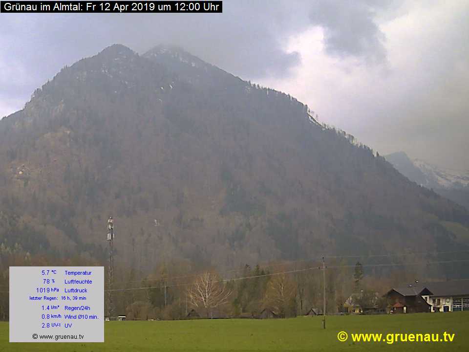 Livecam Zwillingskogel