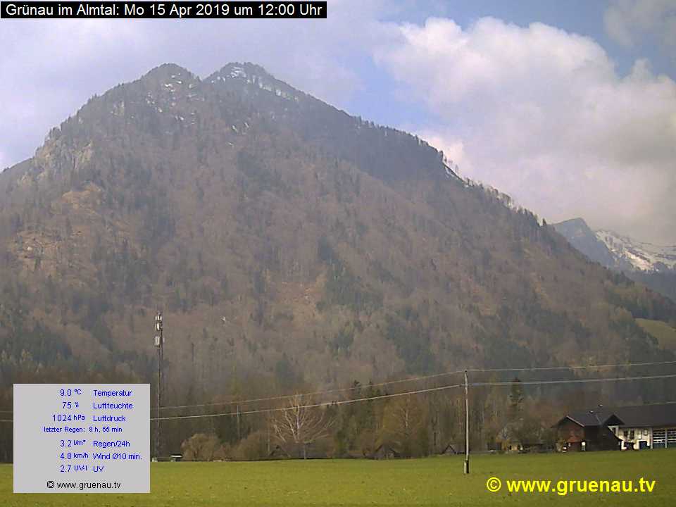 Livecam Zwillingskogel