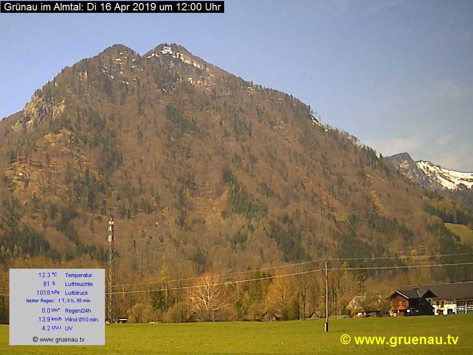 Livecam Zwillingskogel