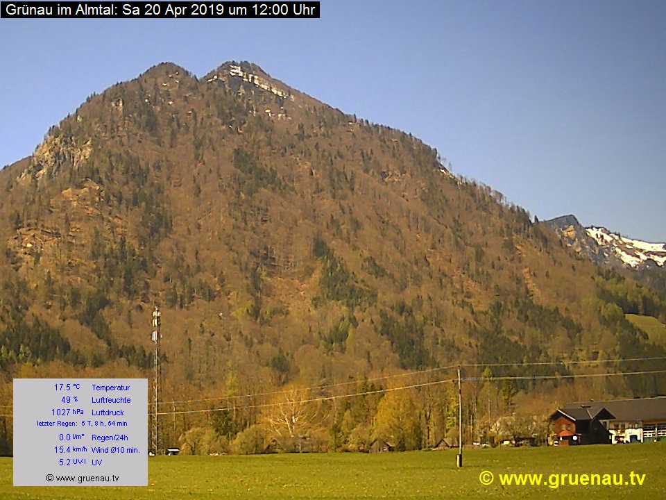 Livecam Zwillingskogel
