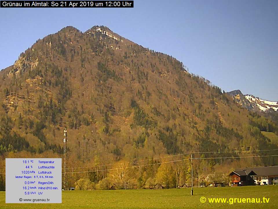 Livecam Zwillingskogel