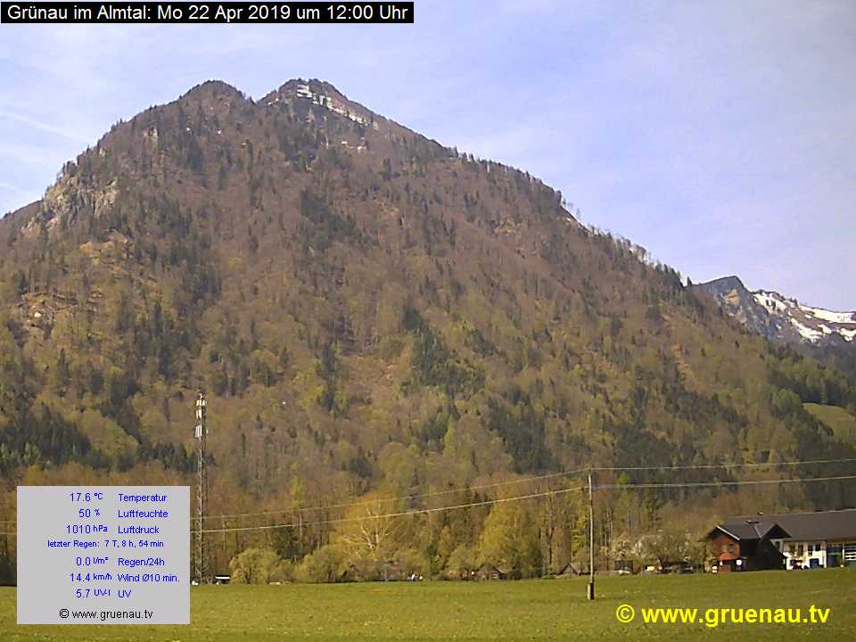 Livecam Zwillingskogel