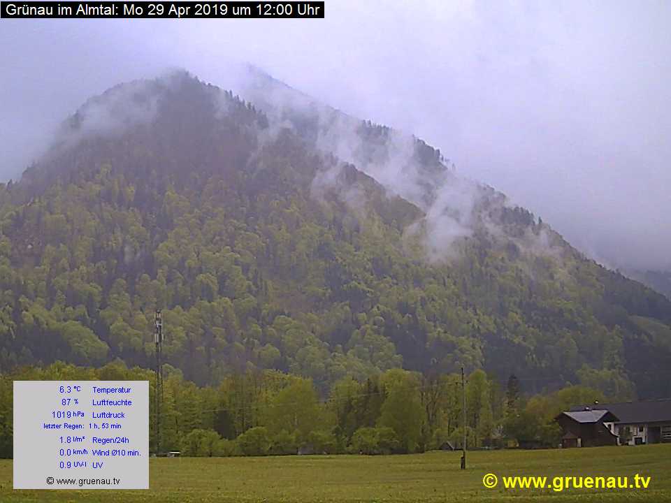 Livecam Zwillingskogel