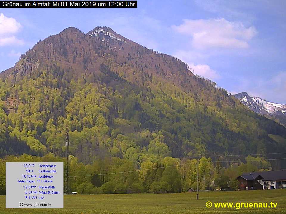 Livecam Zwillingskogel