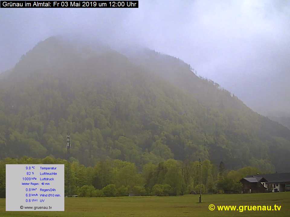 Livecam Zwillingskogel