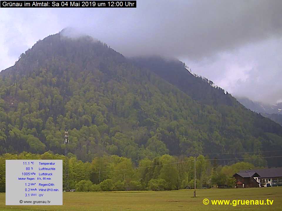 Livecam Zwillingskogel