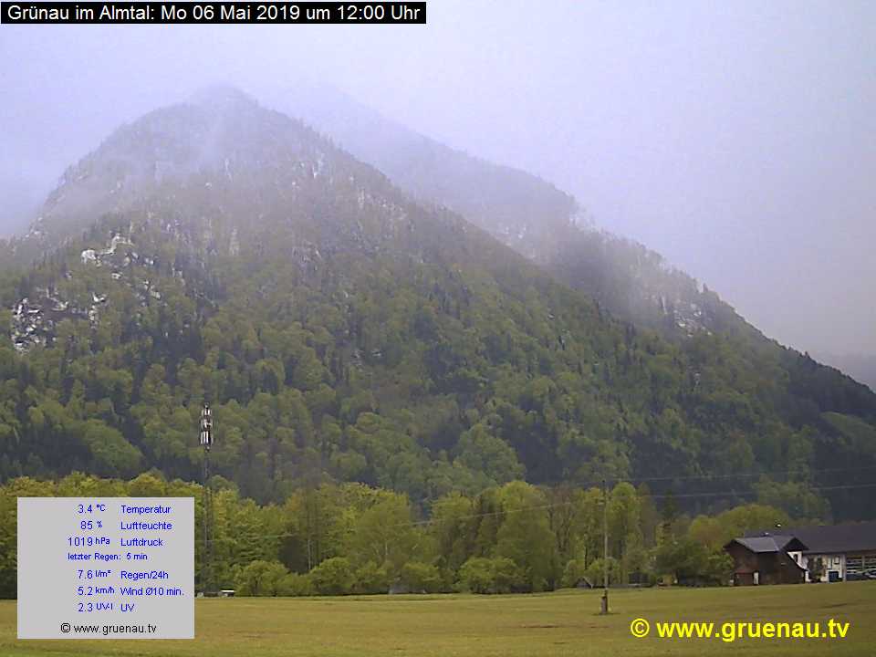 Livecam Zwillingskogel