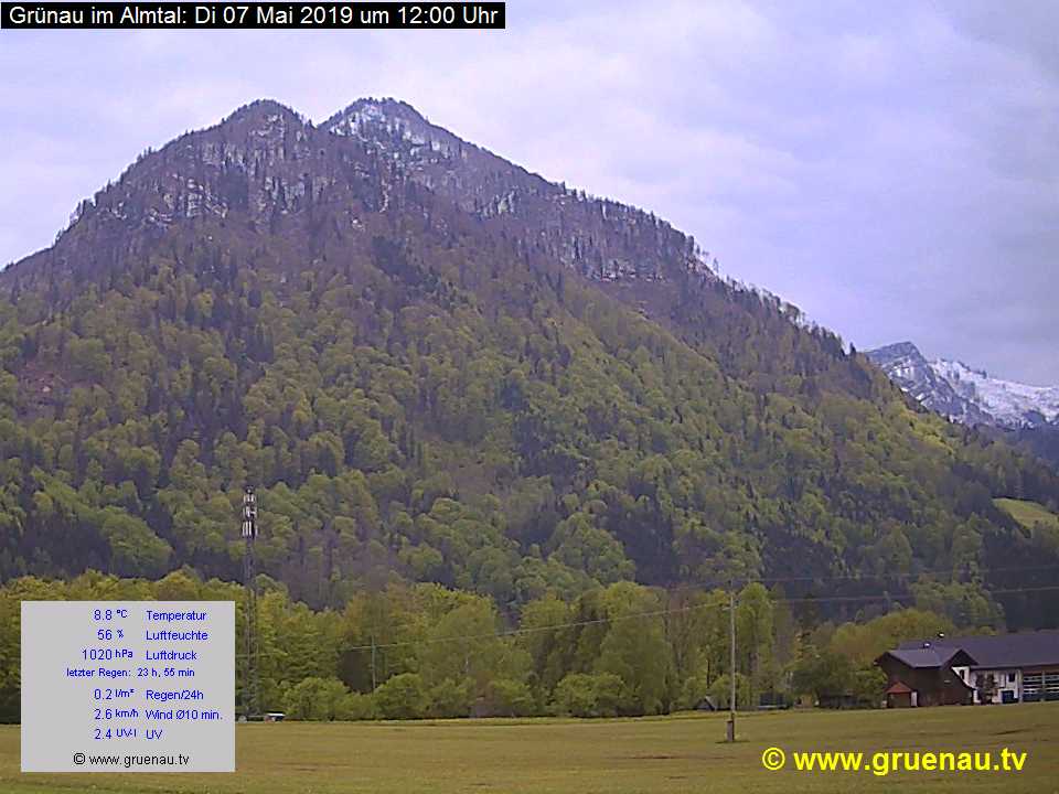 Livecam Zwillingskogel