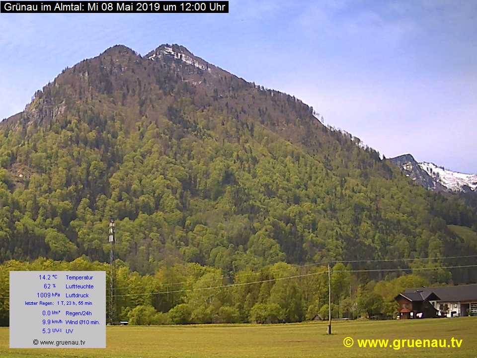 Livecam Zwillingskogel