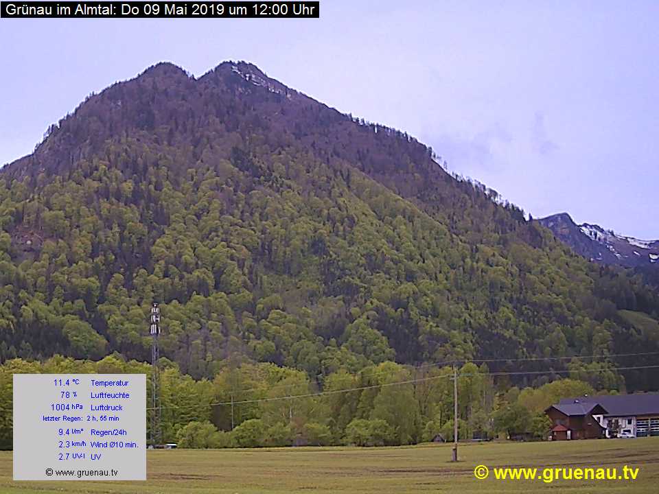 Livecam Zwillingskogel