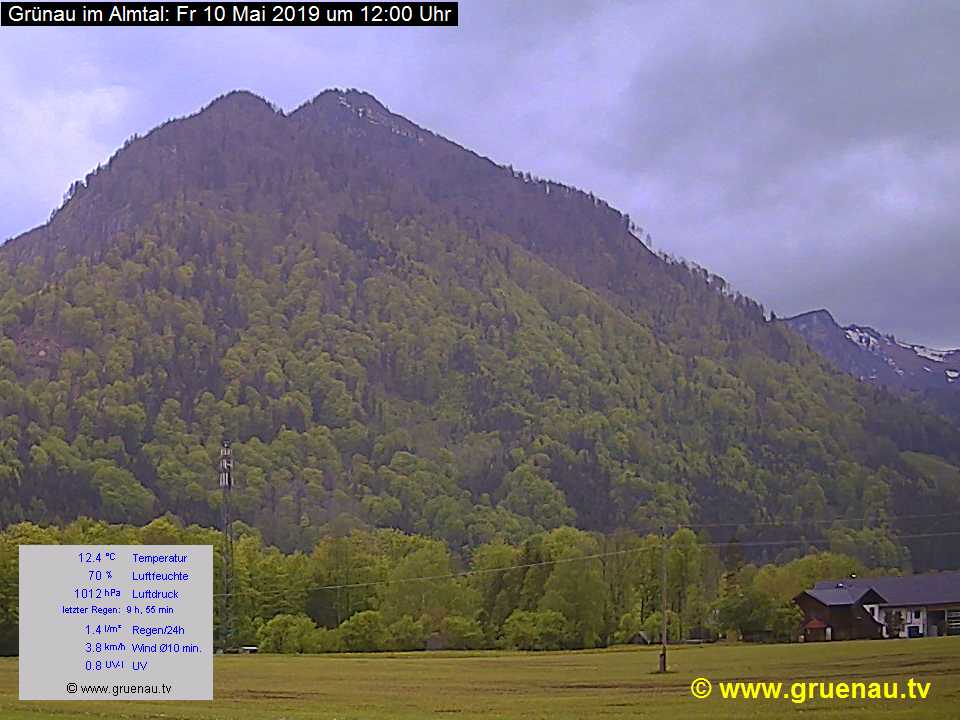 Livecam Zwillingskogel