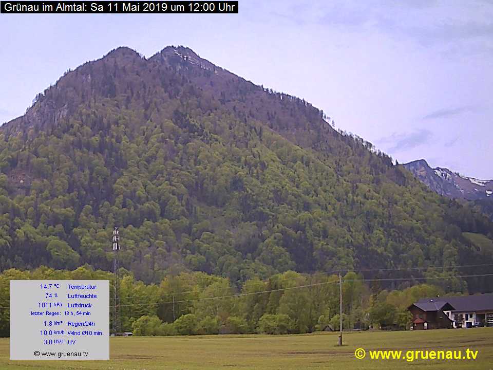 Livecam Zwillingskogel