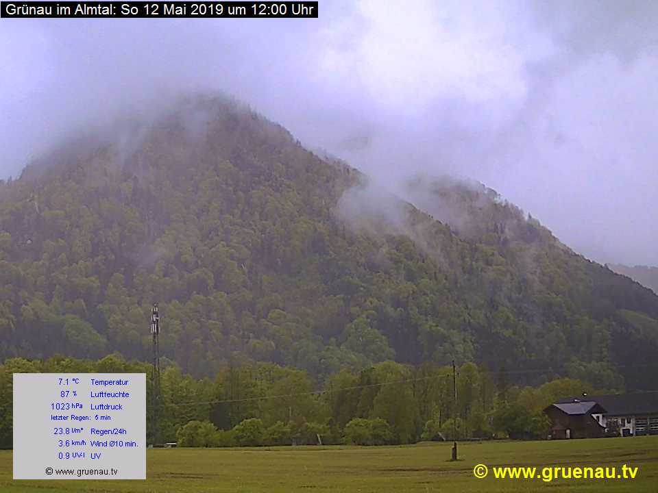 Livecam Zwillingskogel