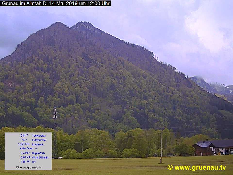 Livecam Zwillingskogel