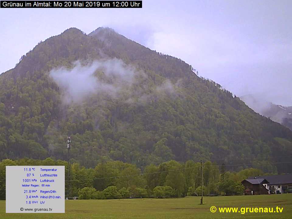 Livecam Zwillingskogel