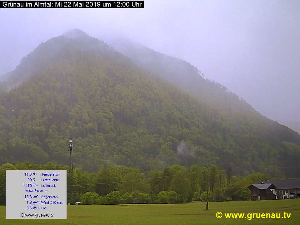 Livecam Zwillingskogel