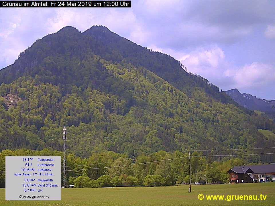 Livecam Zwillingskogel