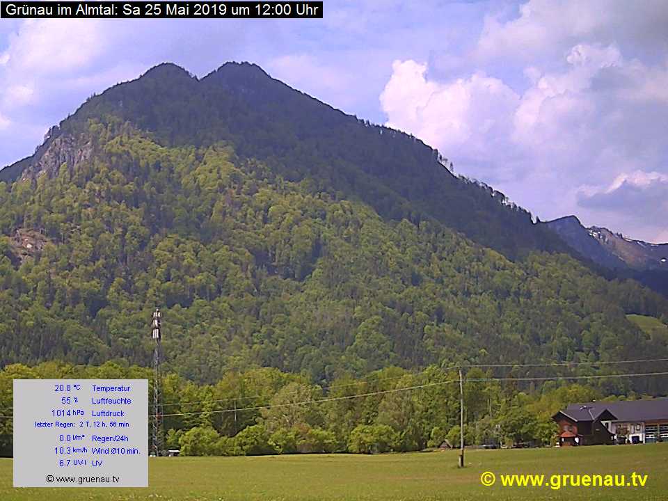 Livecam Zwillingskogel