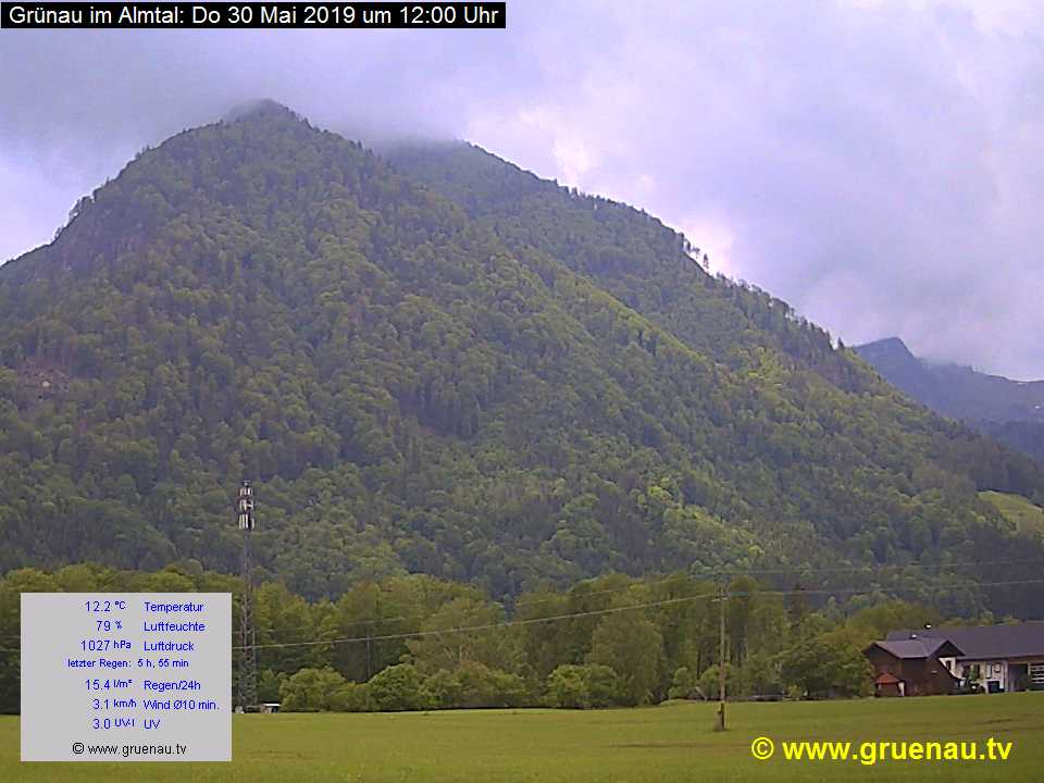 Livecam Zwillingskogel