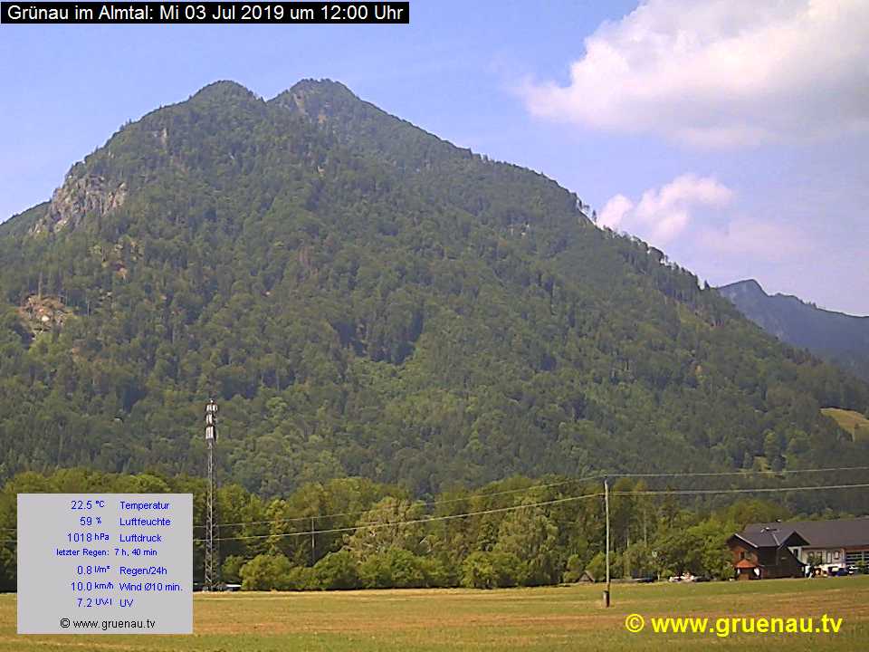 Livecam Zwillingskogel