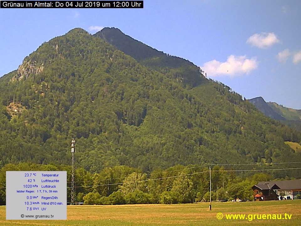 Livecam Zwillingskogel