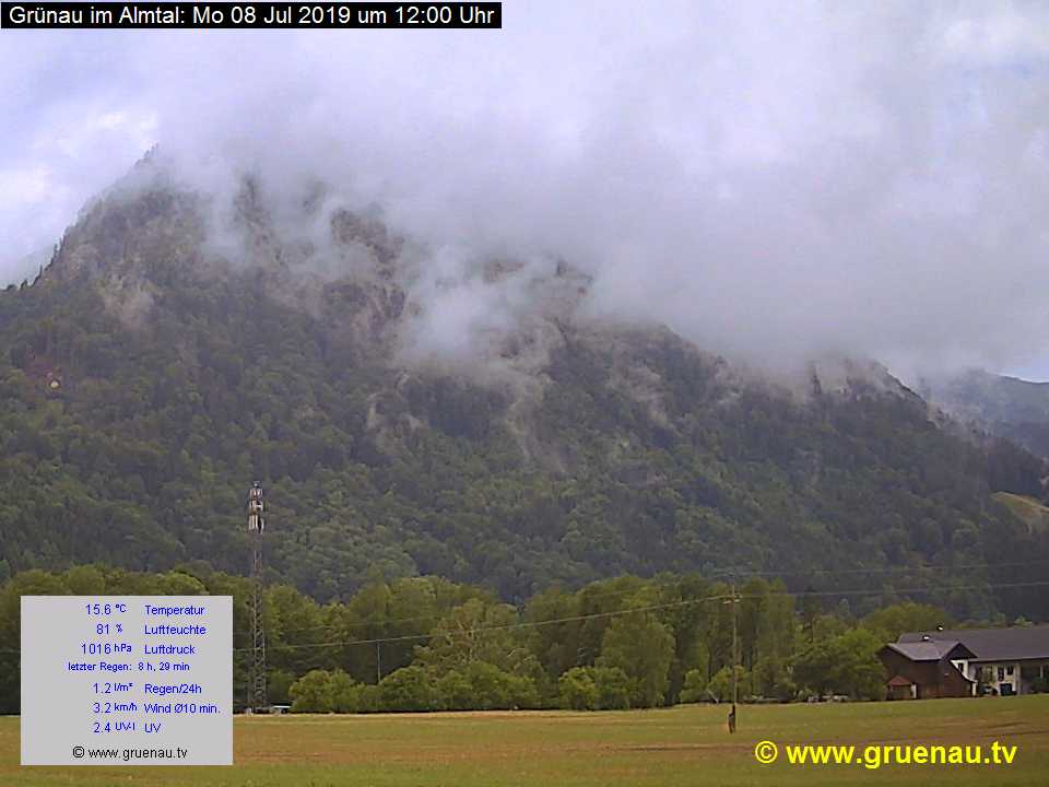 Livecam Zwillingskogel