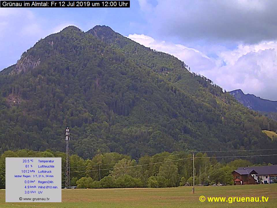 Livecam Zwillingskogel