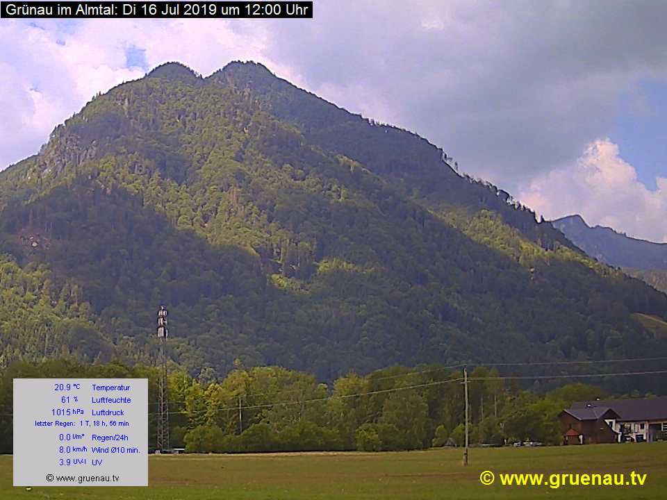 Livecam Zwillingskogel