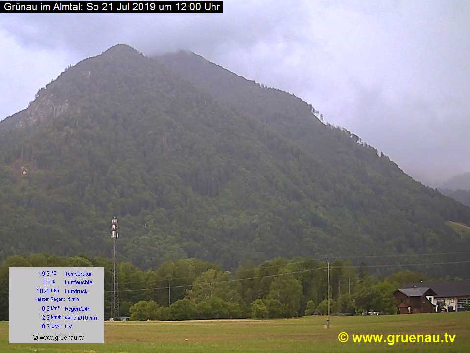 Livecam Zwillingskogel