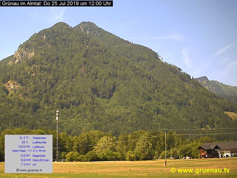 Livecam Zwillingskogel