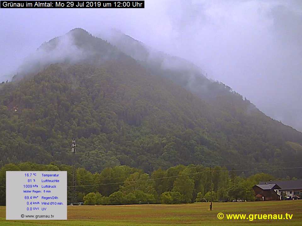 Livecam Zwillingskogel