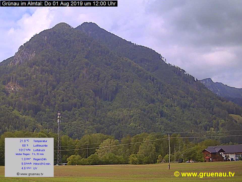 Livecam Zwillingskogel